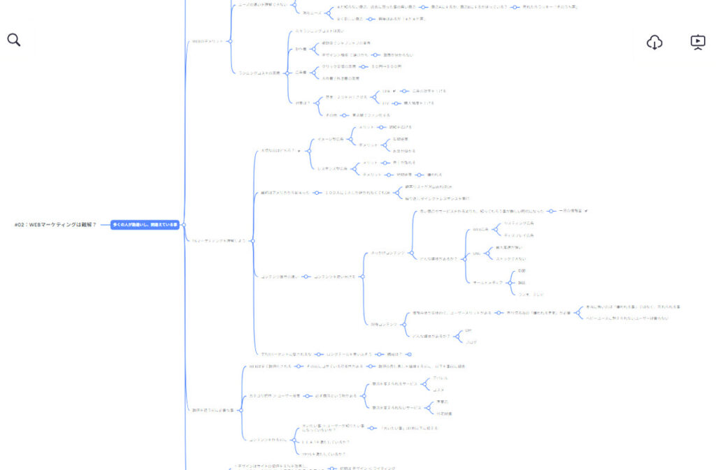 覚える事は多岐に渡る、やはり基礎が大事