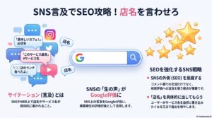 サイテーションを促しSEOを向上させる
